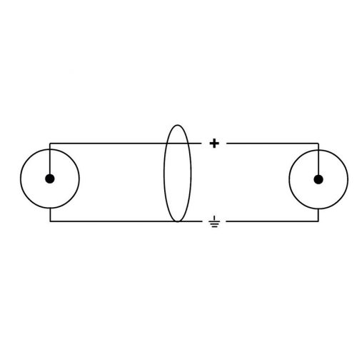 Cordial CFU 0.9 CC