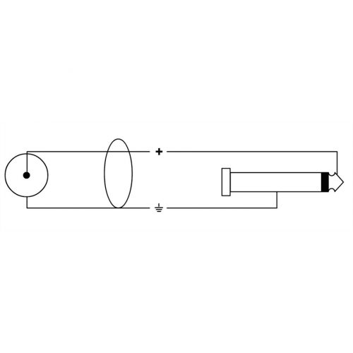 Cordial CFU 0.9 PC