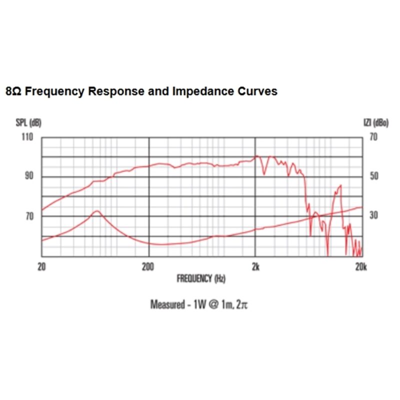 Celestion TF1020 150W 8ohm LF Ferrite