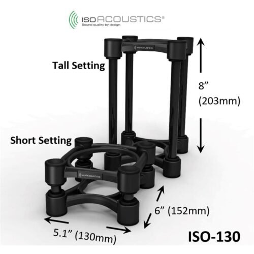 IsoAcoustics ISO-130