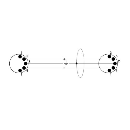 Quik Lok S/165-1 Cavo Midi 5 Poli 1 mt