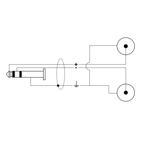 Quik Lok RKSA/150-5 Minijack Stereo/2 RCA Maschio