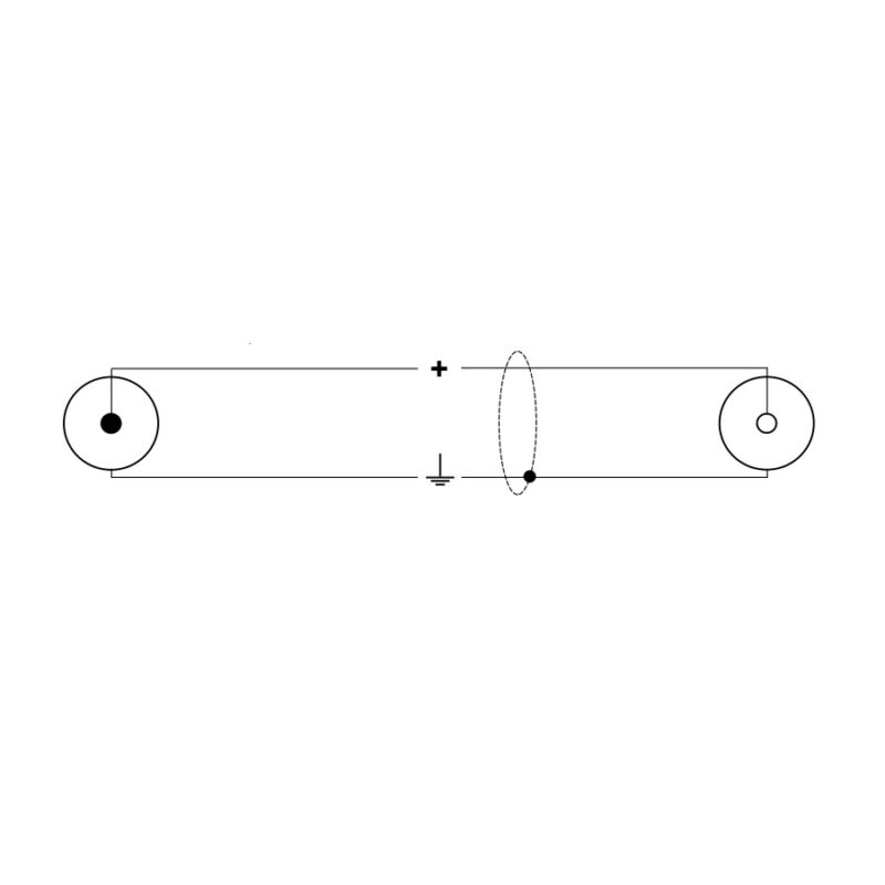 Quik Lok RKSA/180-5 - 2 RCA Maschio/2 RCA Femmina