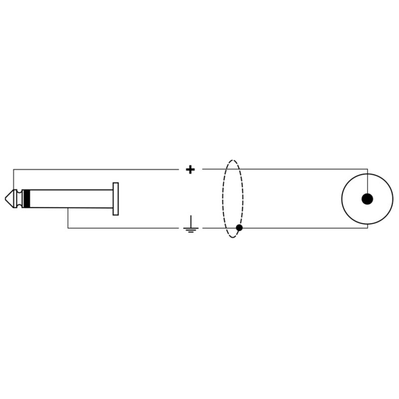 Quik Lok RKSA/128-2 Jack Mono/RCA Maschio