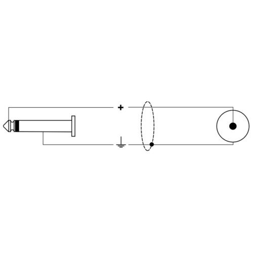 Quik Lok RKSA/128-5 Jack Mono/RCA Maschio