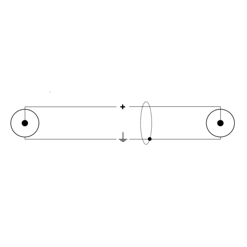 Quik Lok JUST/4RCA-1