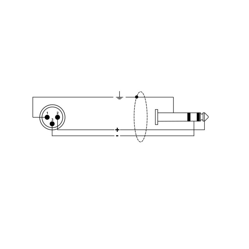 Quik Lok ITST/MJS-3 XLR Maschio/Jack Stereo 3 mt