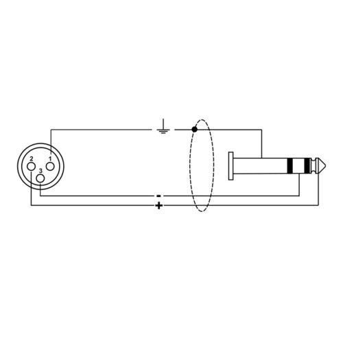 Quik Lok ITST/FJS-2 XLR Femmina/Jack Stereo 2 mt