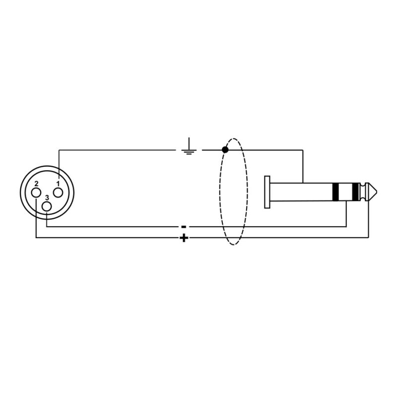 Quik Lok ITST/FJS-3 XLR Femmina/Jack Stereo 3 mt