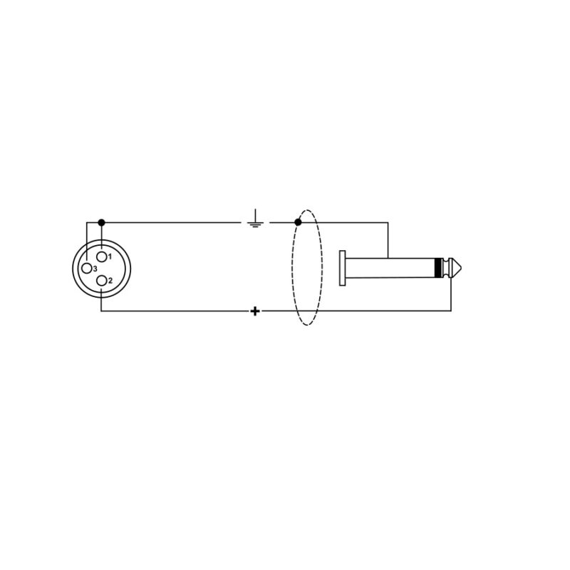 Quik Lok ITST/FJM-2 B XLR Femmina/Jack Mono