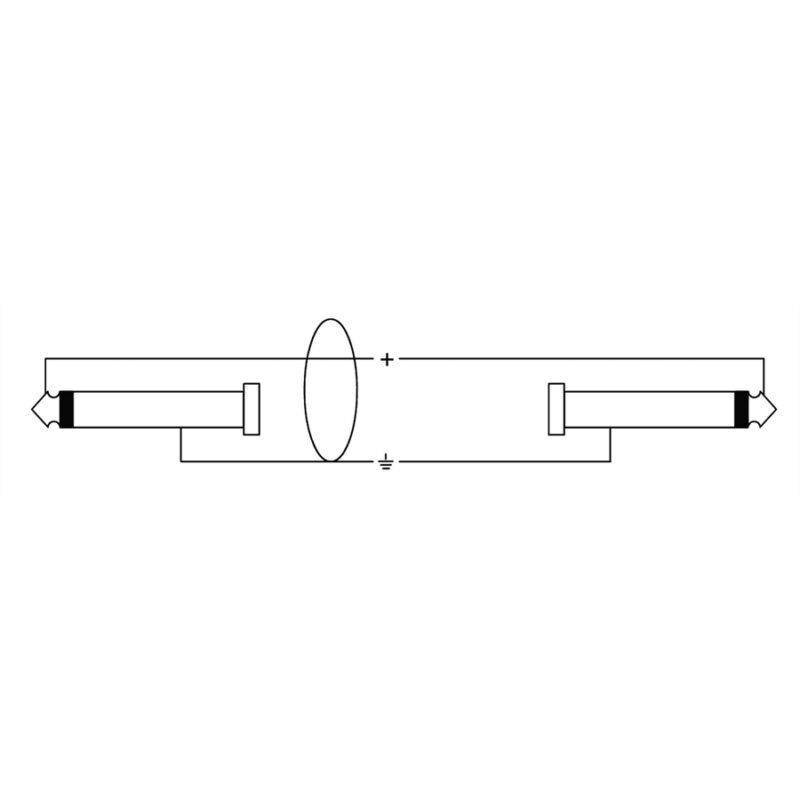 Cordial CFI 0.6 RR