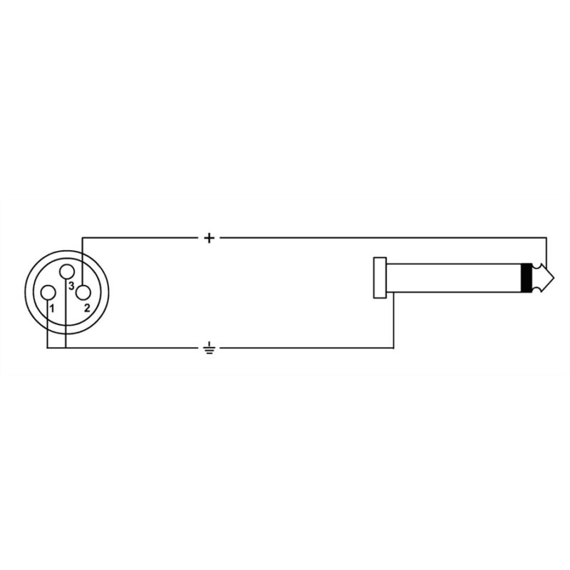 Cordial CPM 10 FP