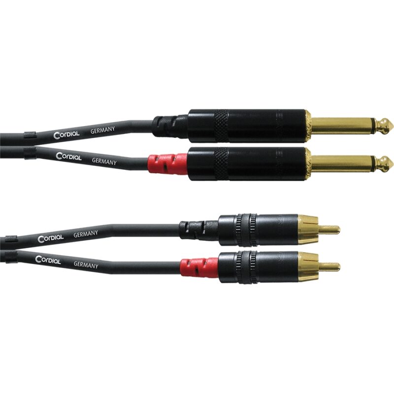 Cordial CFU 1.5 PC