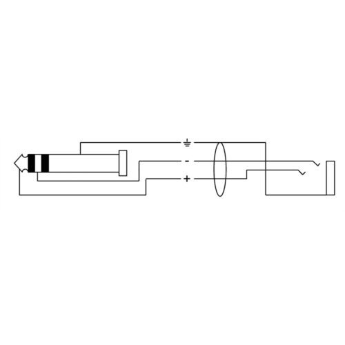 Cordial CFM 3 VK