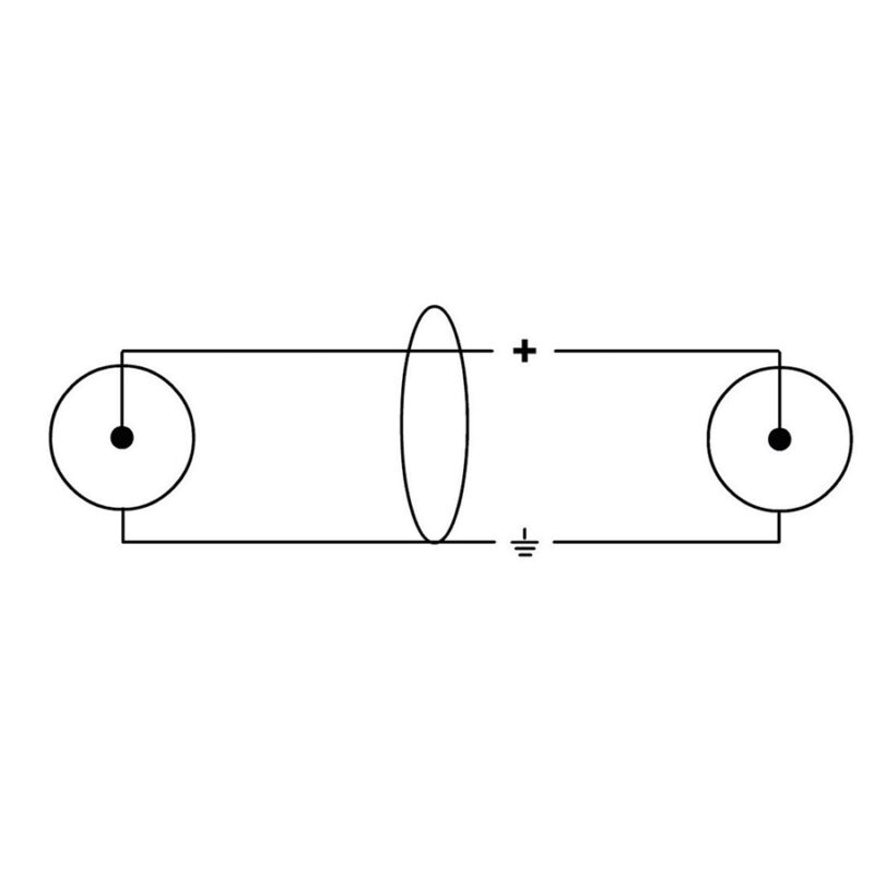 Cordial CFU 1.5 CC