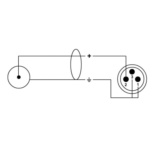 Cordial CFU 1.5 MC