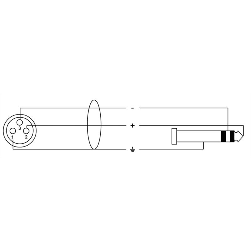 Cordial CFM 6 FV