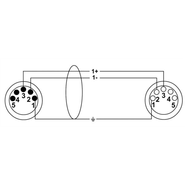 Cordial CDX 5-1