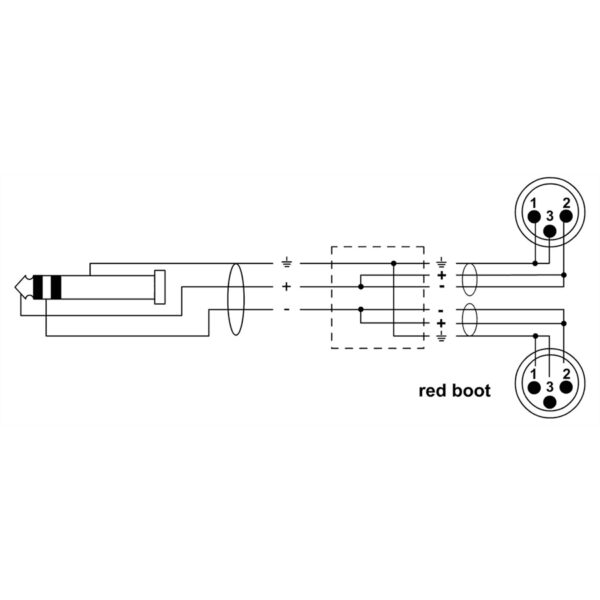 Cordial CFY 3 WMM-LONG