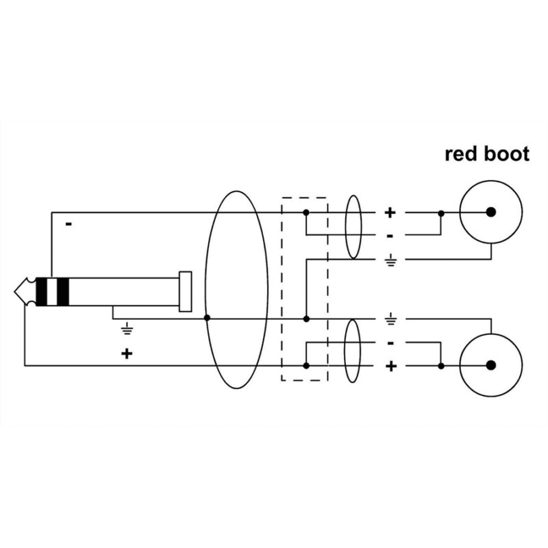 Cordial CFY 0.9 VCC
