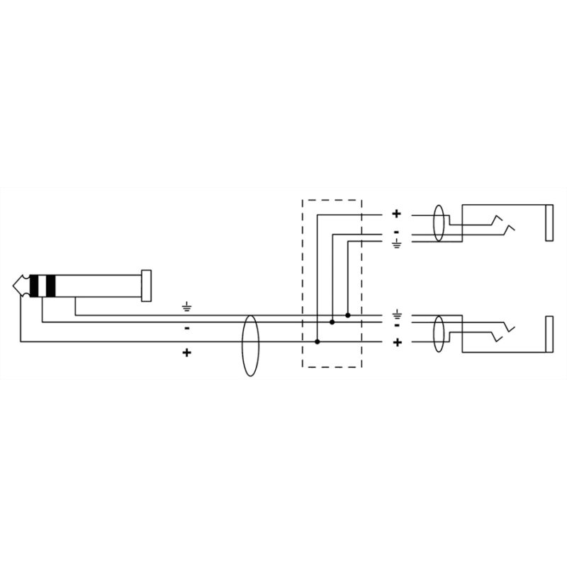 Cordial CFY 0.3 VKK