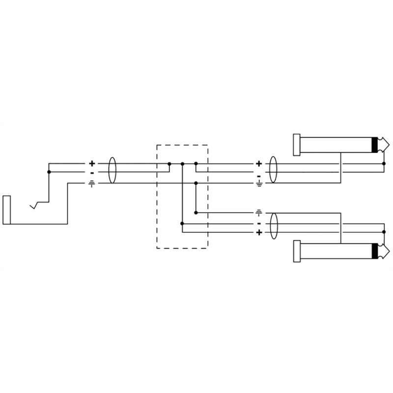 Cordial CFY 0.3 GPP