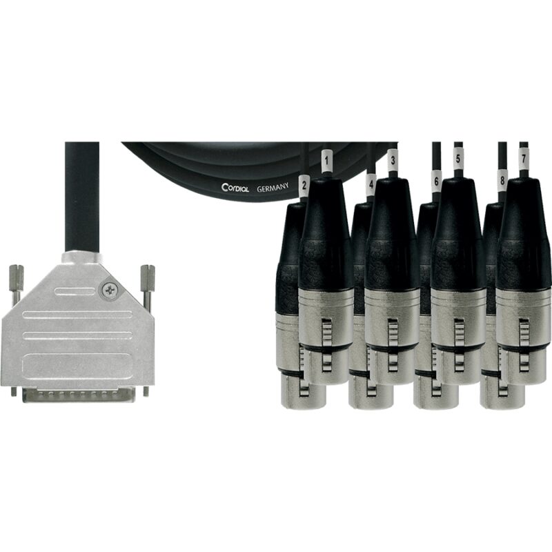 Cordial CCFD 1.5 DFT