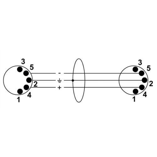 Cordial CFD 0.6 AA