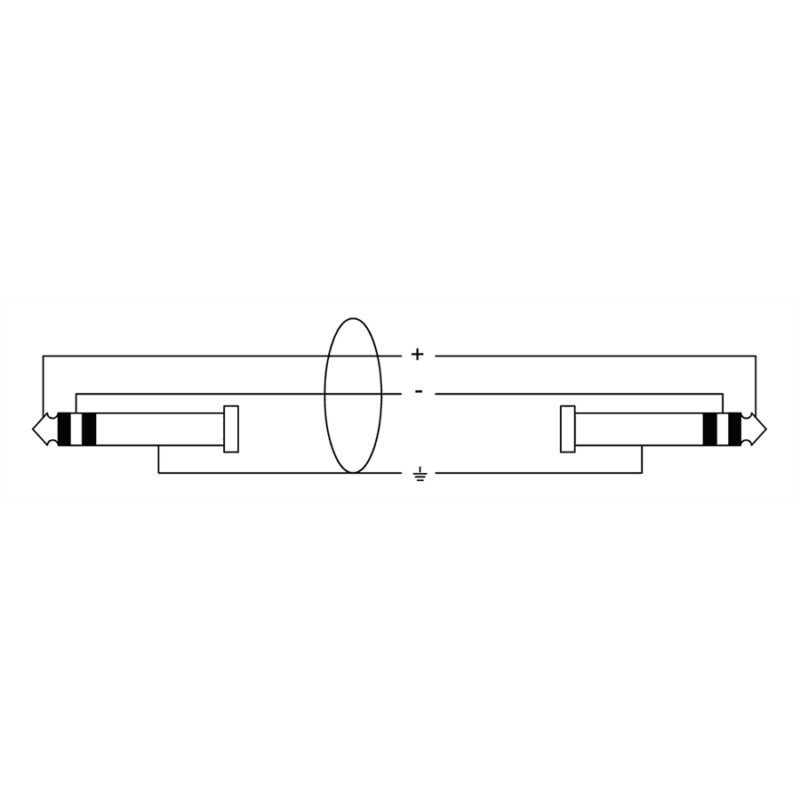 Cordial CPP 0.6 TT