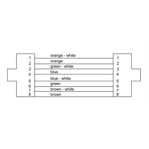 Cordial CSE 100 NN 5 SD