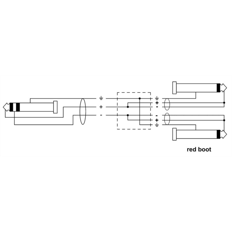 Cordial CFY 0.9 VPP