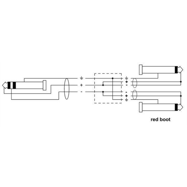 Cordial CFY 1.5 VPP-LONG