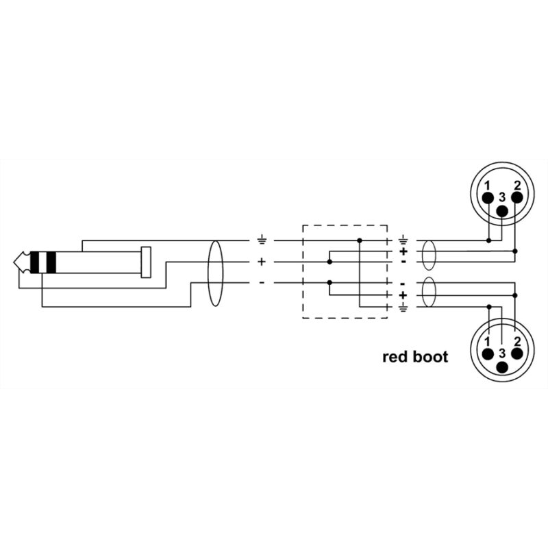 Cordial CFY 3 WMM-LONG-SNOW
