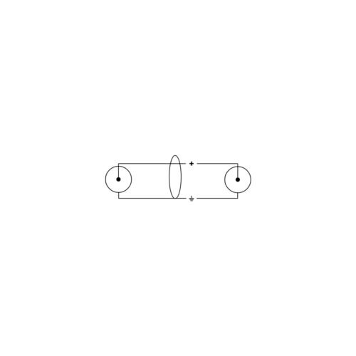 Cordial Elements EU 3 CC