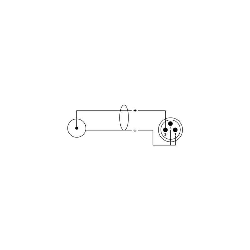 Cordial Elements EU 1.5 MC