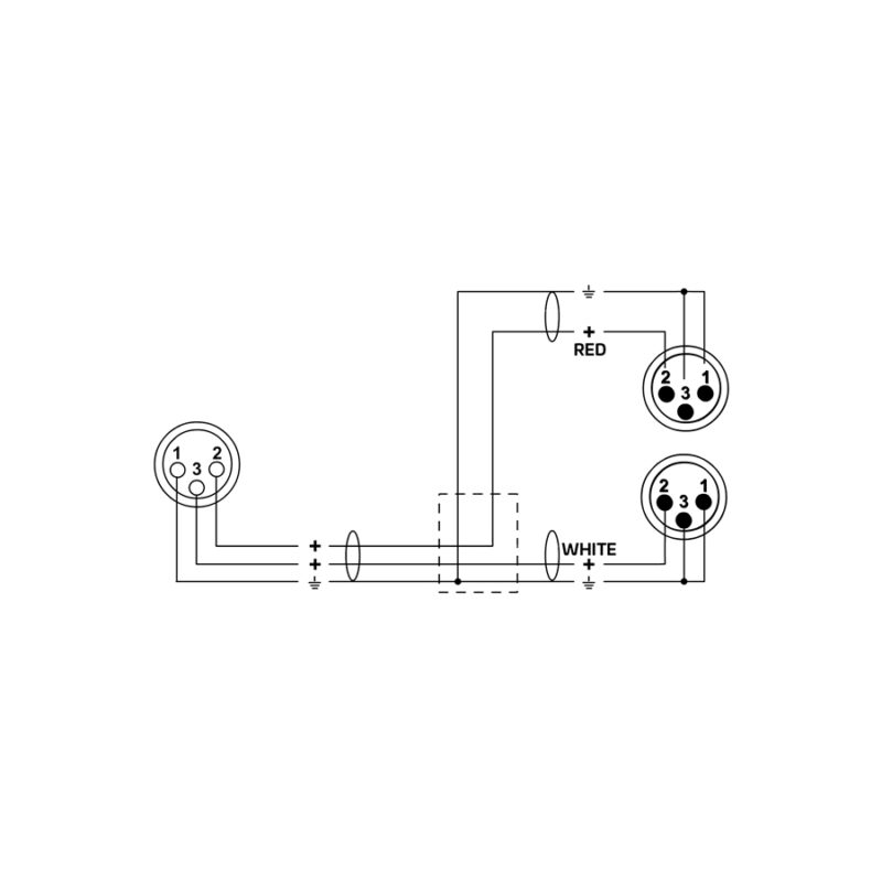 Cordial Elements EY 0.3 FMM