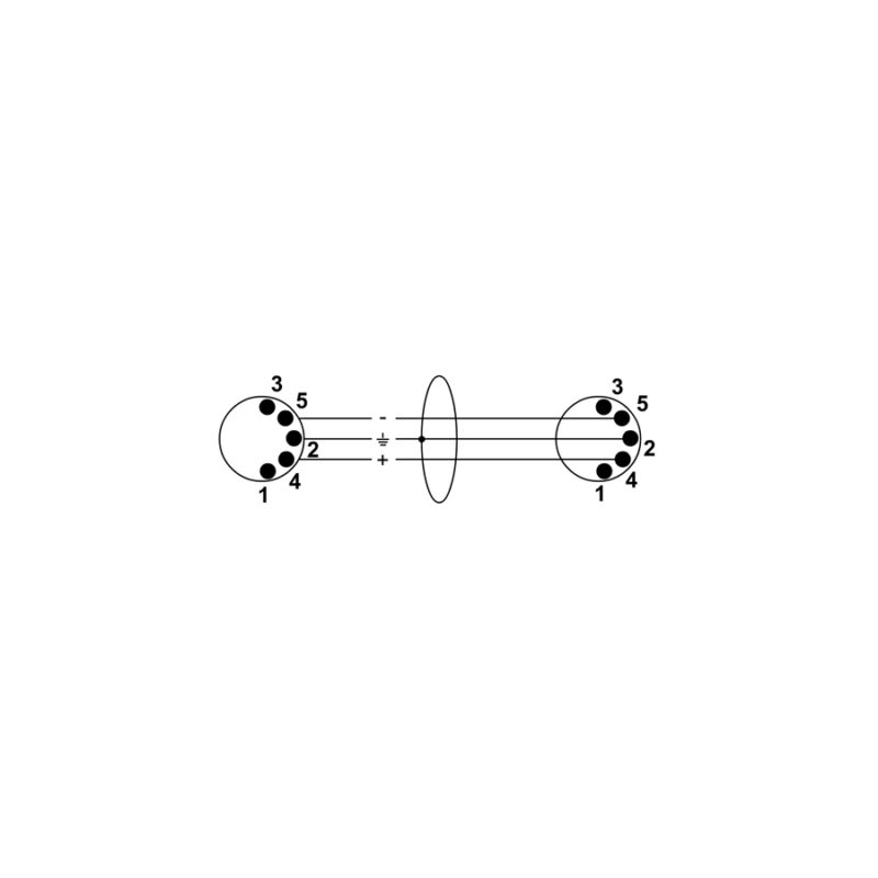 Cordial Elements ED 1 AA