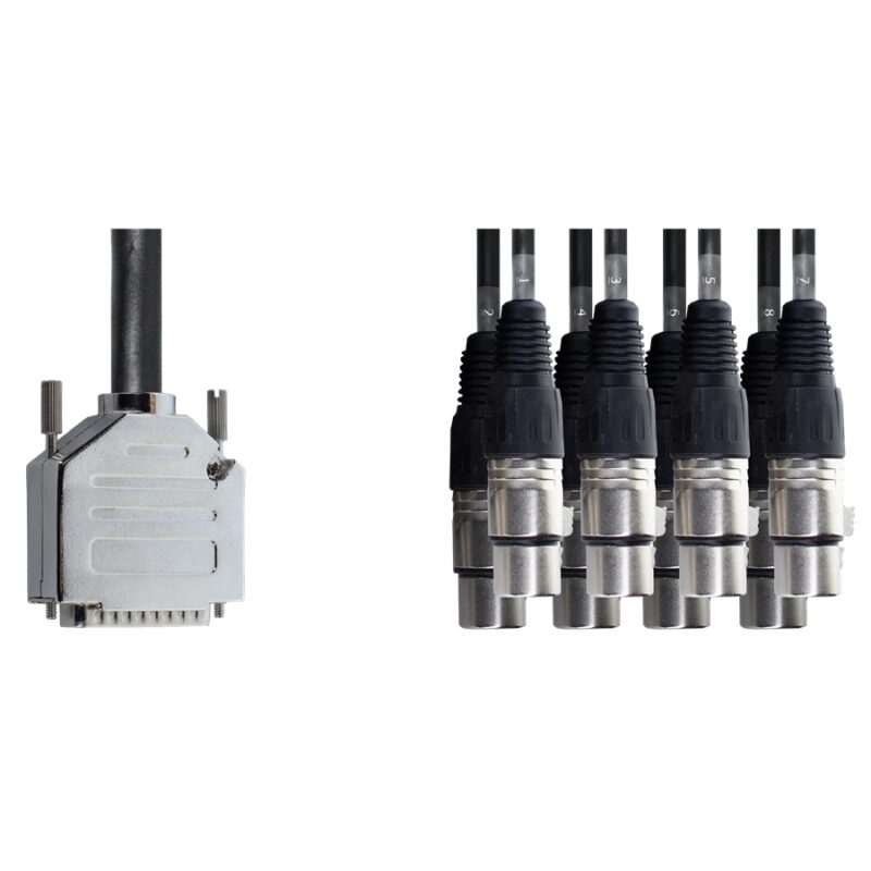 Cordial Elements EFD 1.5 DFT