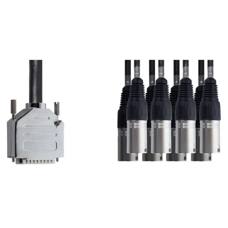 Cordial Elements EFD 1.5 DMT