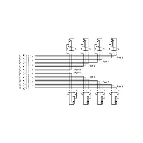 Cordial Elements EFD 1.5 DVT