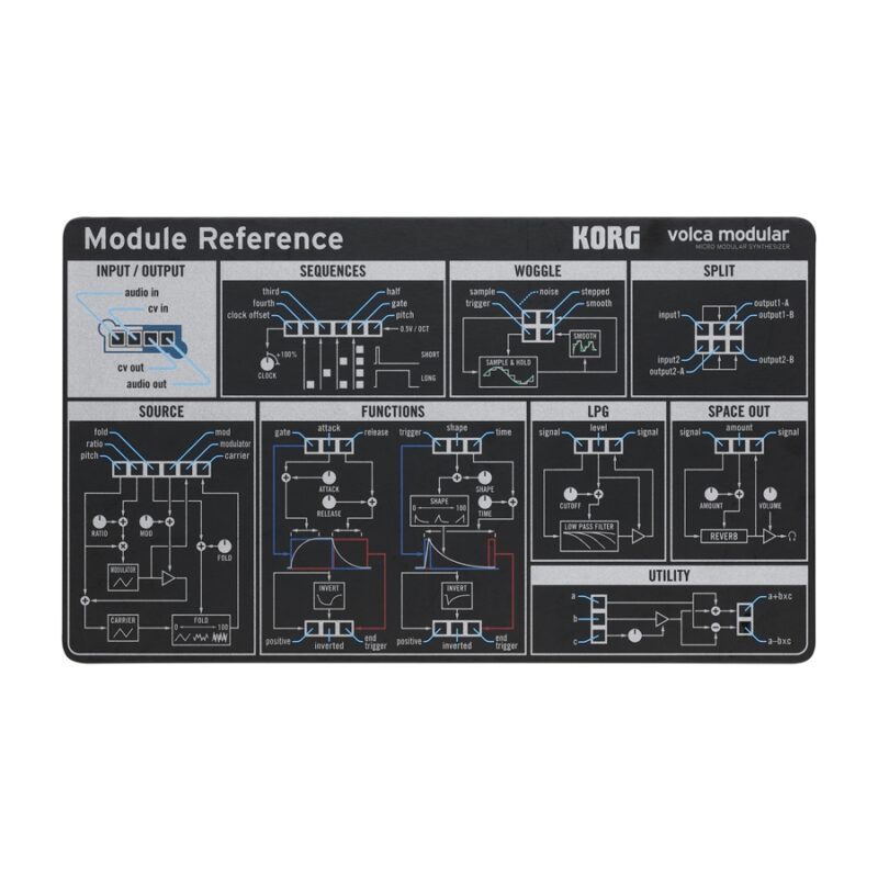 Korg VOLCA MODULAR