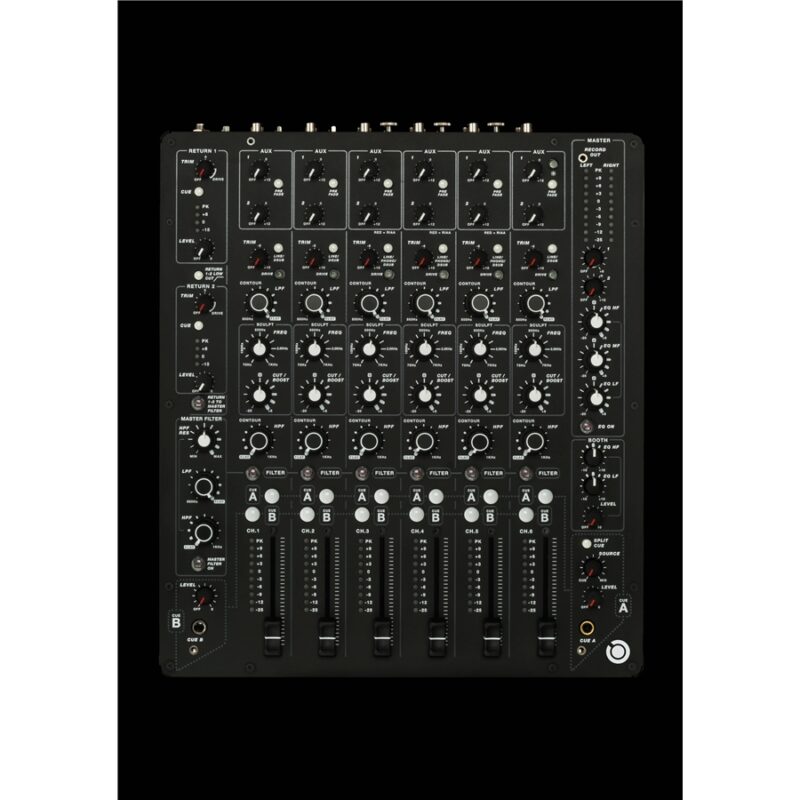 Allen & Heath PLAY DIFFERENTLY Model 1