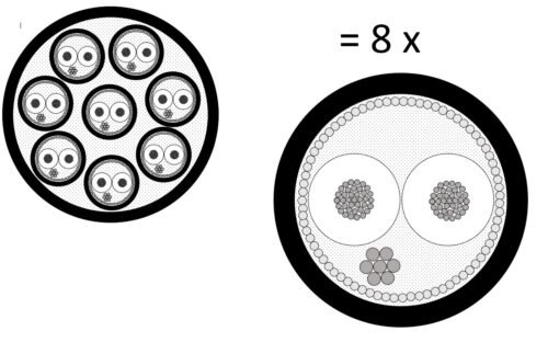 MOGAMI BO25MXLR8F6 - immagine 4