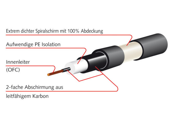 MOGAMI GITR0300BL - immagine 4