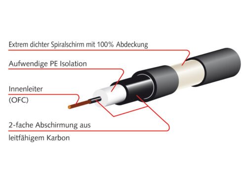 MOGAMI GITR0600BL - immagine 4