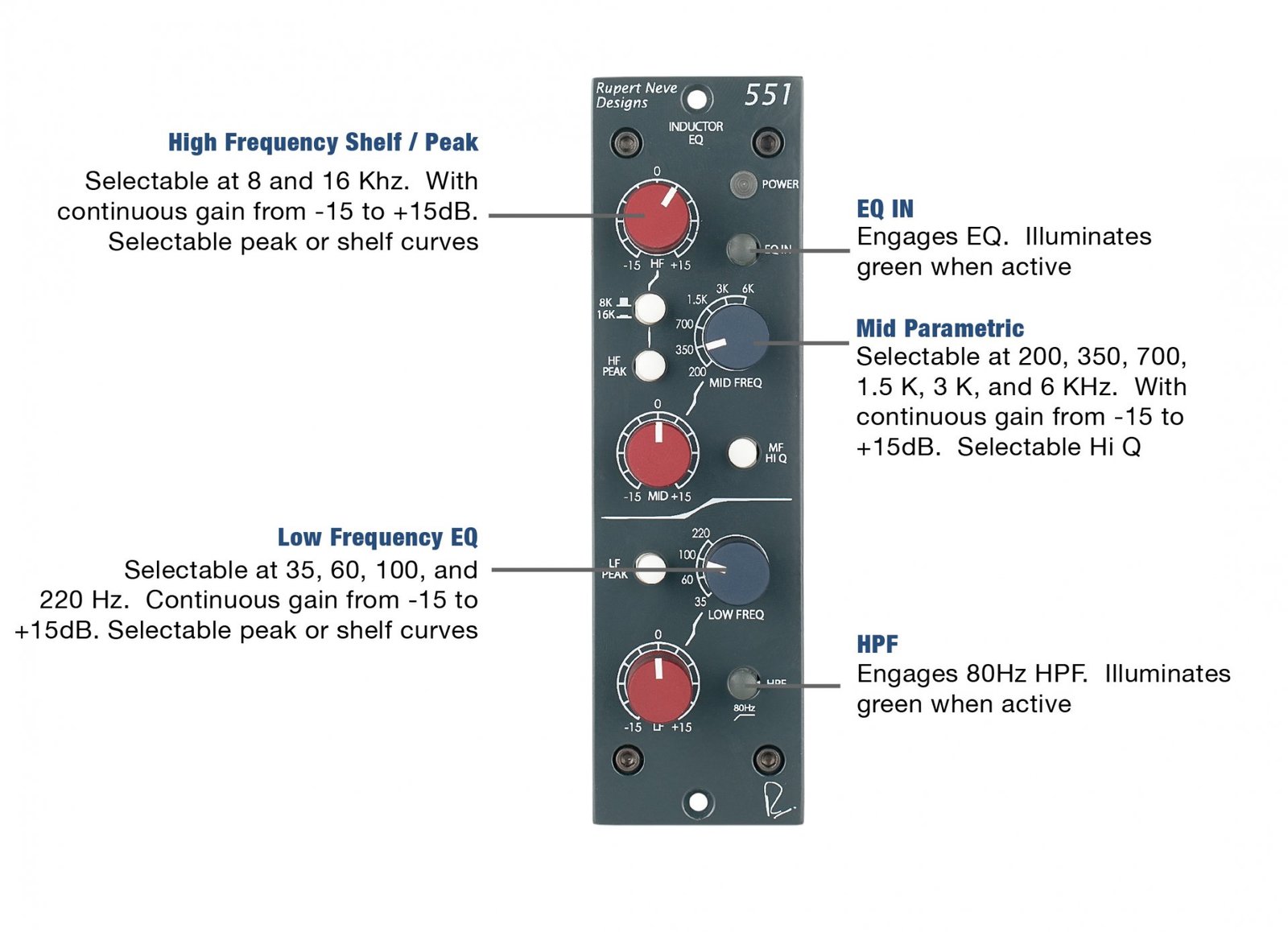 RUPERT NEVE DESIGNS 551 Inductor EQ