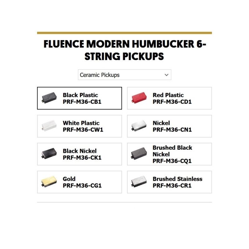 Fishman Fluence Modern Humbucker Ceramic (PRF-M36-CB1)