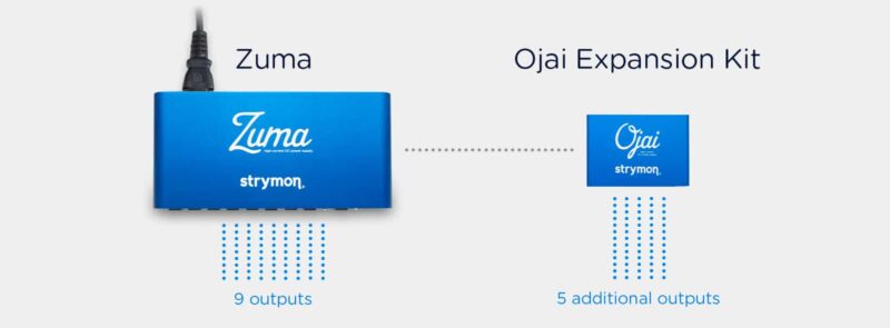 STRYMON OJAI EXPANSION KIT - immagine 2