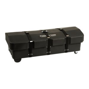 Gator Cases GP-PC300
