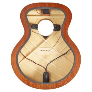 Fishman Matrix Infinity Mic Blend Ukulele (PRO-MAK-MBV)